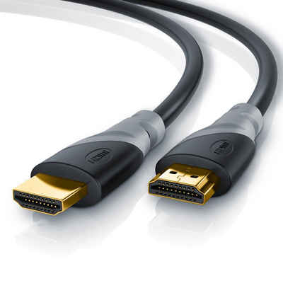 HDMI -kabel med høy hastighet