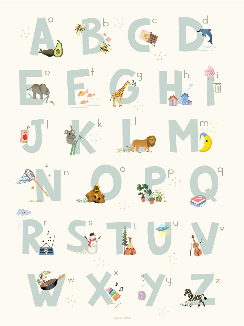 Vissevasse alfabetblå engelsk plakat, 50x70 cm